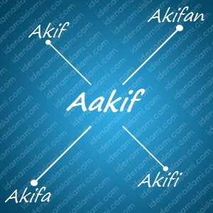 Variasi Nama Aakif Untuk Nama Bayi Laki Laki Islami variasi arti nama Aakif untuk nama bayi laki laki islami