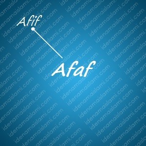 variasi arti nama Afaf untuk nama bayi laki laki islami