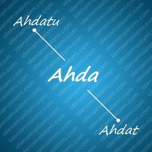variasi arti nama Ahda untuk nama bayi laki laki islami