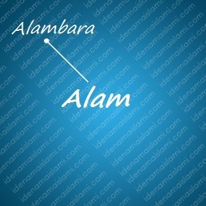 Variasi Nama Alam Untuk Nama Bayi Laki Laki Islami variasi arti nama Alam untuk nama bayi laki laki islami