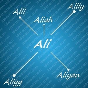 Variasi Nama Ali Untuk Nama Bayi Laki Laki Islami variasi arti nama Ali untuk nama bayi laki laki islami