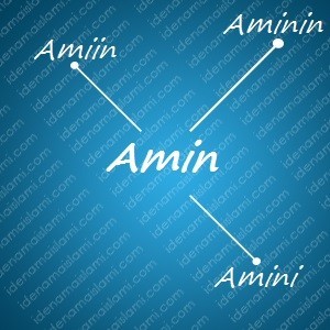 variasi arti nama Amin untuk nama bayi laki laki islami