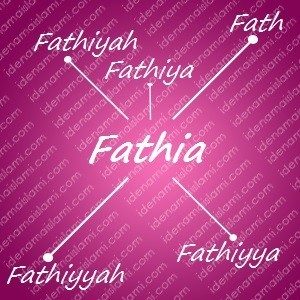 Variasi Nama Fathia untuk Nama Bayi Perempuan Islami variasi arti nama Fathia untuk nama bayi perempuan islami
