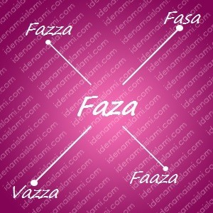 Variasi Nama Faza untuk Nama Bayi Perempuan Islami variasi arti nama Faza untuk nama bayi perempuan islami
