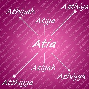 variasi arti nama atia untuk nama bayi perempuan islami
