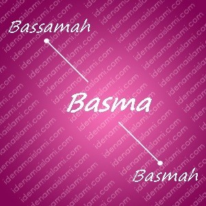 variasi arti nama basma untuk nama bayi perempuan islami