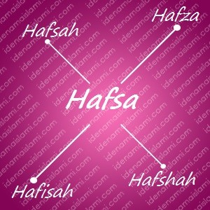 variasi arti nama Hafsa untuk nama bayi perempuan islami