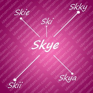 variasi arti nama Skye untuk nama bayi perempuan islami