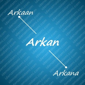 arti nama Mujahid