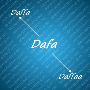 variasi arti nama Dafa untuk nama bayi laki laki islami