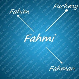 Variasi Nama Fahmi Untuk Nama Bayi Laki Laki Islami variasi arti nama Fahmi untuk nama bayi laki laki islami