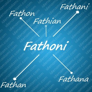 Variasi Nama Fathoni Untuk Nama Bayi Laki Laki Islami variasi arti nama Fathoni untuk nama bayi laki laki islami