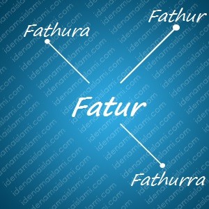 Variasi Nama Fatur Untuk Nama Bayi Laki Laki Islami variasi arti nama Fatur untuk nama bayi laki laki islami