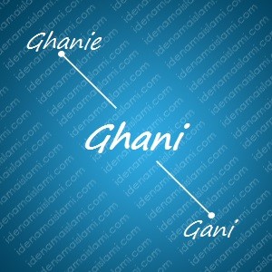 Variasi Nama Ghani Untuk Nama Bayi Laki Laki Islami variasi arti nama Ghani untuk nama bayi laki laki islami