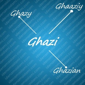 Variasi Nama Ghazi Untuk Nama Bayi Laki Laki Islami variasi arti nama Ghazi untuk nama bayi laki laki islami