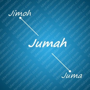 Variasi Nama Jumah Untuk Nama Bayi Laki Laki Islami variasi arti nama Jumah untuk nama bayi laki laki islami