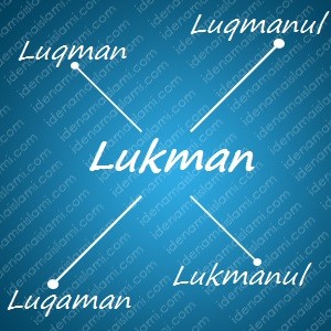 Variasi Nama Lukman Untuk Nama Bayi Laki Laki Islami variasi arti nama Lukman untuk nama bayi laki laki islami