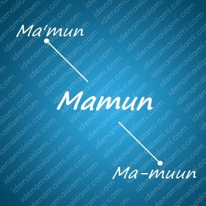 variasi arti nama Mamun untuk nama bayi laki laki islami