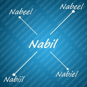 Variasi Nama Nabil Untuk Nama Bayi Laki Laki Islami variasi arti nama Nabil untuk nama bayi laki laki islami