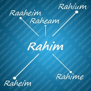 variasi arti nama Rahim untuk nama bayi laki laki islami
