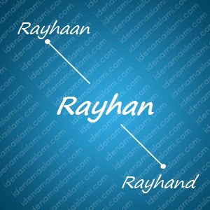 Variasi Nama Rayhan Untuk Nama Bayi Laki Laki Islami variasi arti nama Rayhan untuk nama bayi laki laki islami