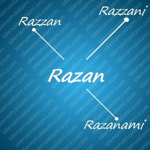 Variasi Nama Razan Untuk Nama Bayi Laki Laki Islami variasi arti nama Razan untuk nama bayi laki laki islami