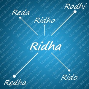 Variasi Nama Ridha Untuk Nama Bayi Laki Laki Islami variasi arti nama Ridha untuk nama bayi laki laki islami