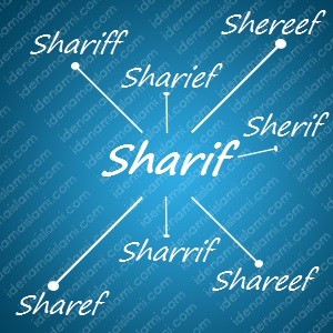 Variasi Nama Sharif Untuk Nama Bayi Laki Laki Islami variasi arti nama Sharif untuk nama bayi laki laki islami