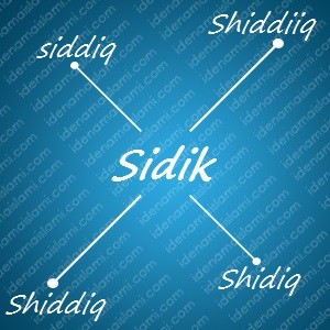 variasi arti nama Sidik untuk nama bayi laki laki islami