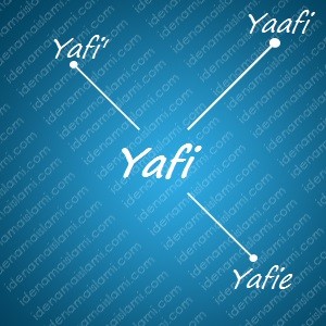 Variasi Nama Yafi Untuk Nama Bayi Laki Laki Islami variasi arti nama Yafi untuk nama bayi laki laki islami