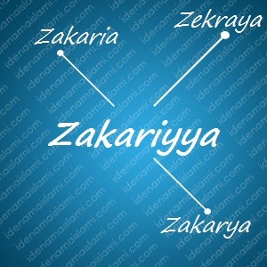 Variasi Nama Zakariyya Untuk Nama Bayi Laki Laki Islami variasi arti nama Zakariyya untuk nama bayi laki laki islami