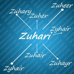Variasi Nama Zuhari Untuk Nama Bayi Laki Laki Islami variasi arti nama Zuhari untuk nama bayi laki laki islami